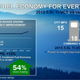 Illustration for article titled 2015 Ford F-150 Official Fuel Economy Confirmed: EPA Says Up To 26 MPG